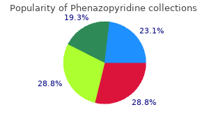phenazopyridine 200 mg line