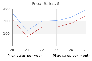buy pilex with paypal