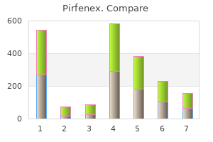 discount pirfenex 200 mg on-line