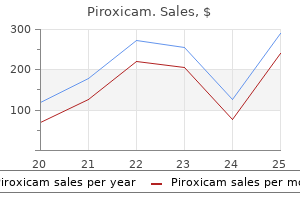 piroxicam 20 mg sale