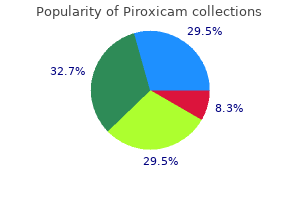 piroxicam 20 mg for sale