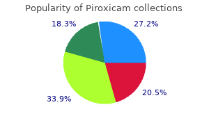 20 mg piroxicam order otc