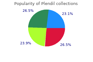 5 mg plendil order with amex