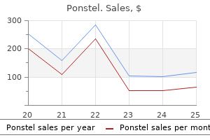 purchase ponstel line