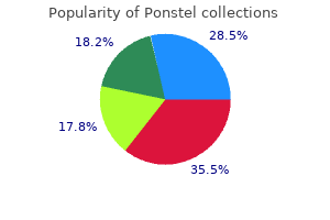 cheap ponstel 500 mg without prescription