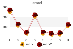 buy discount ponstel 250 mg online