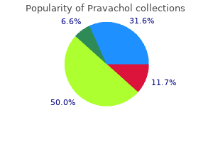 pravachol 10 mg sale