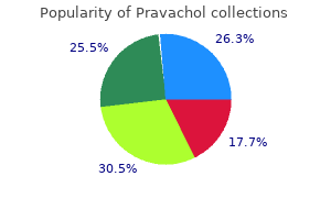 buy pravachol 10 mg free shipping