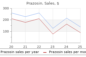 cheap prazosin 5 mg visa