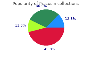 cheap prazosin 2.5 mg on-line