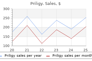generic priligy 60 mg with amex
