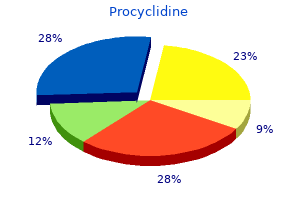 cheap procyclidine 5 mg mastercard
