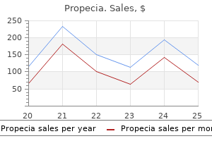 1 mg propecia buy with mastercard