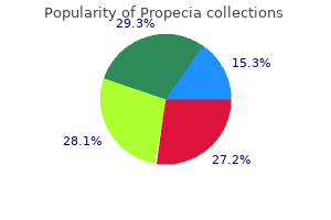 purchase propecia on line