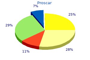 discount proscar 5 mg without a prescription
