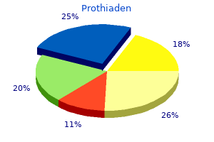 prothiaden 75mg buy overnight delivery