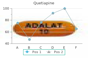 generic quetiapine 300 mg on-line