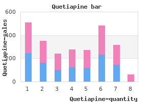 order quetiapine with paypal