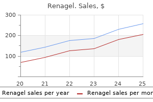 renagel 400 mg buy line