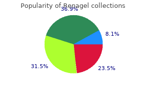 buy cheap renagel online