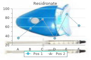 order discount residronate
