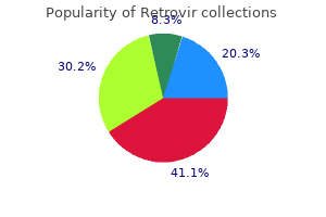 generic 100mg retrovir amex