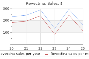 effective revectina 3 mg