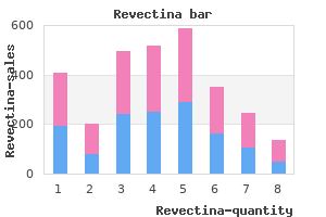 buy revectina in united states online