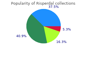 discount risperdal 4 mg free shipping