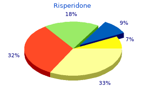 discount risperidone online visa