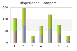 buy risperidone with american express