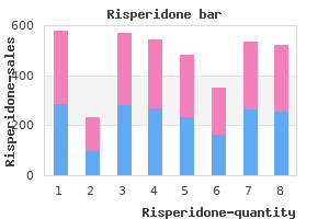 order 4 mg risperidone visa