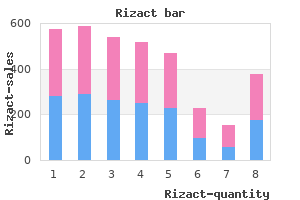 discount rizact 10mg online