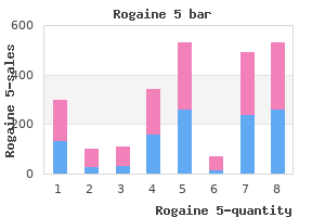discount rogaine 5 60 ml fast delivery