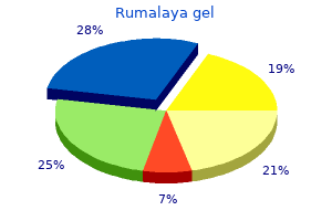 buy rumalaya gel 30 gr fast delivery