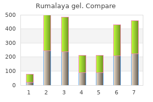 purchase rumalaya gel online now