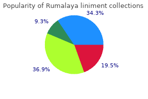 order rumalaya liniment online now