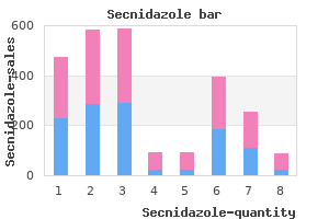 generic secnidazole 500 mg amex
