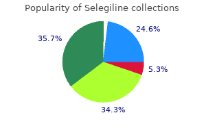 5 mg selegiline buy amex