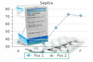discount septra 480 mg buy online
