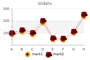 sildalis 120 mg order mastercard