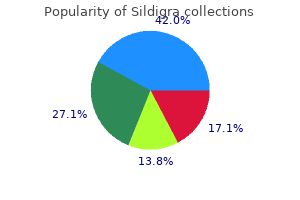 purchase sildigra 100 mg free shipping