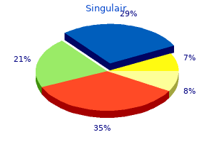 buy genuine singulair on line