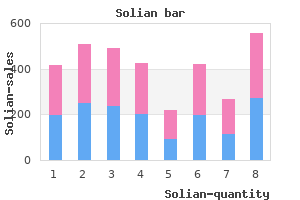 discount solian 100 mg without a prescription