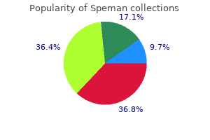 order genuine speman on-line