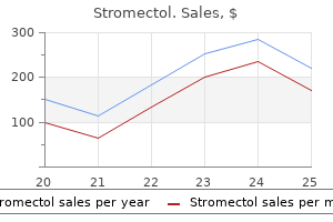 generic stromectol 12 mg without a prescription