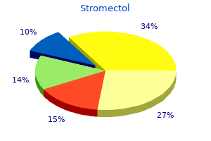 stromectol 6 mg overnight delivery