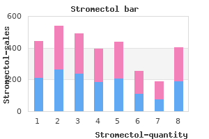 buy cheap stromectol 3 mg online