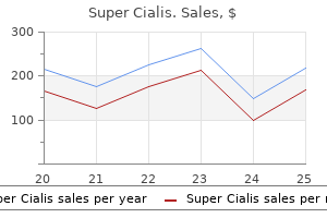 super cialis 80 mg buy overnight delivery