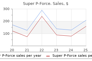 buy super p-force pills in toronto